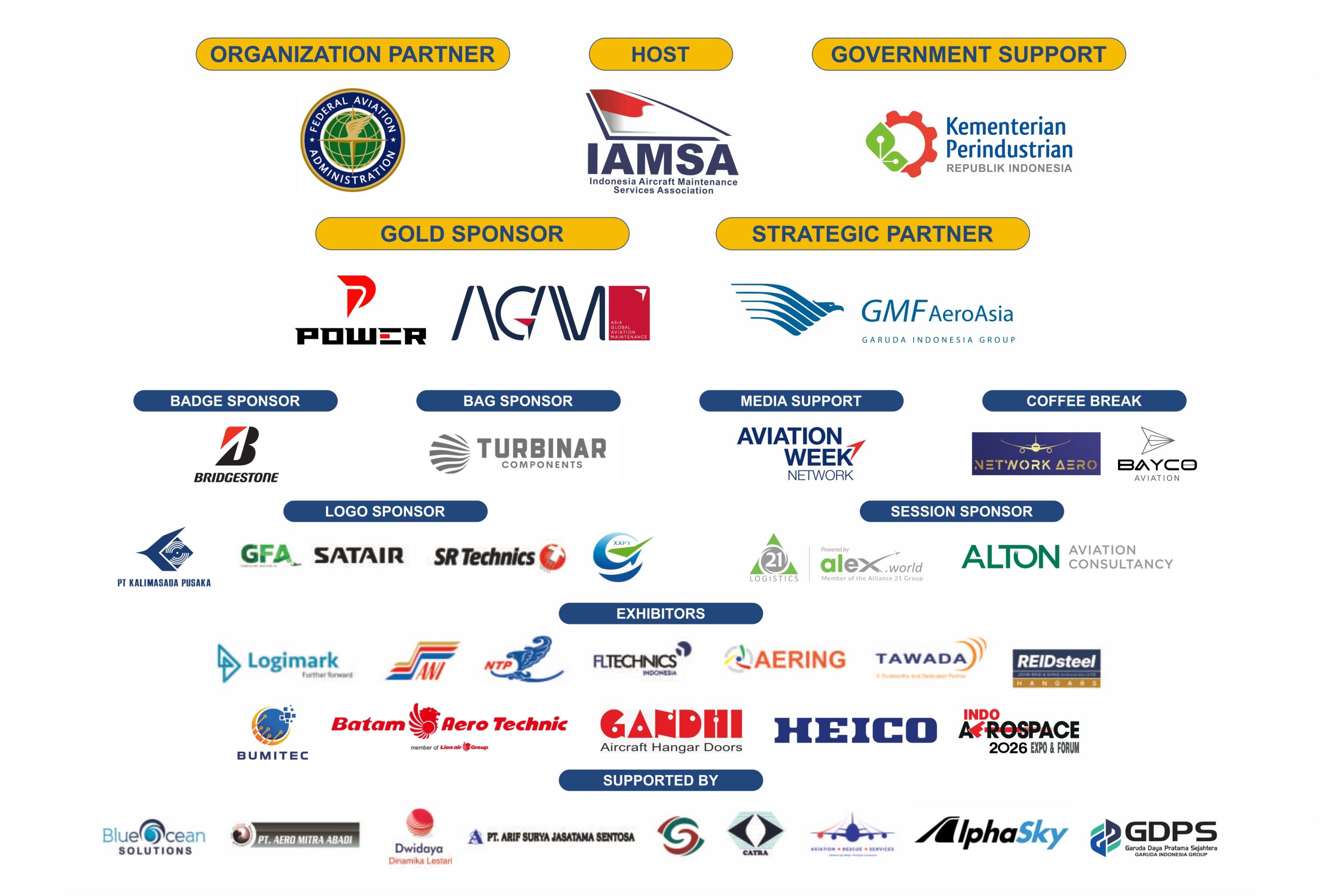 Sponsors & Supporting Organisations